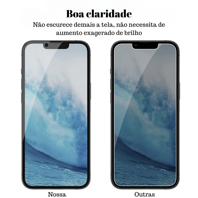 Película Privacidade para iPhone - Domus Store